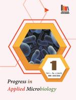 Progress in Applied Microbiology《应用微生物学进展》